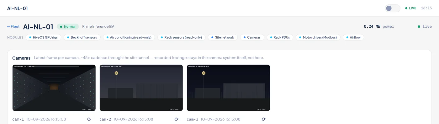 Container overview · CubeTwin